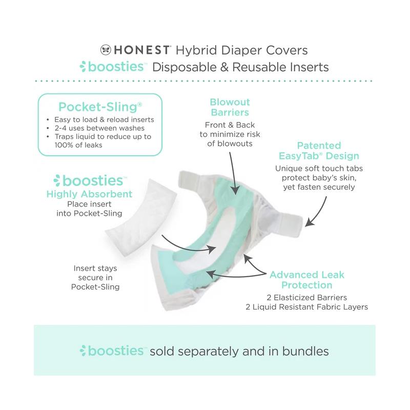 Swaddle Designs Honest Cotton Muslin Hybrid Reusable Cloth Diaper Cover in spotted design, features various tabs and layers for leak protection.