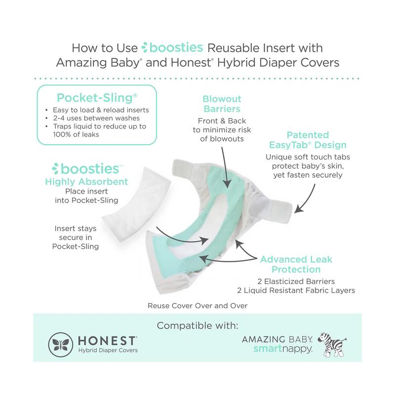 Swaddle Designs Pack of 10 Boosties disposable inserts, highlighting features like the Pocket-Sling, blowout barriers, and EasyTab design.