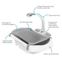 Tomy Rain Shower Spa Bath features a multi-stage tub with a chrome shower head, soft silicone sling, and parent-assist trays.