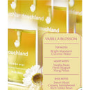 Touchland Vanilla Blossom Power Mist, a hydrating hand sanitizer, features notes of Mandarin, Coconut, and Vanilla.