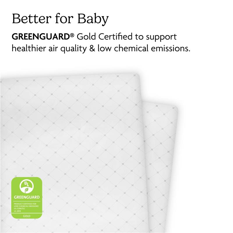 UPPAbaby waterproof mattress covers for Remi V2 Playard, featuring a diamond pattern and GREENGUARD Gold certification for low emissions.