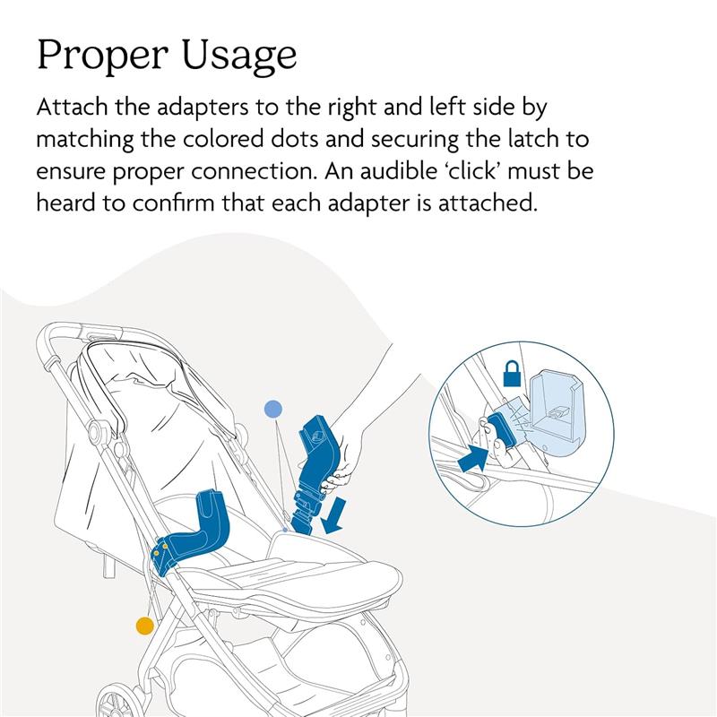 Adapters for Uppababy Minu V3 stroller shown being attached, highlighting color-coded matching and secure latch process.