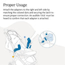 Adapters for Uppababy Minu V3 stroller shown being attached, highlighting color-coded matching and secure latch process.