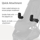 Car seat adapters for Uppababy Minu V3, featuring quick no-tools attachment and color-coded indicators for installation.