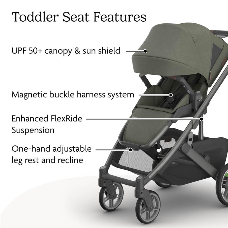 Uppababy Cruz V3 stroller in Meadow Green with graphite frame and chestnut leather, showcasing toddler seat features.
