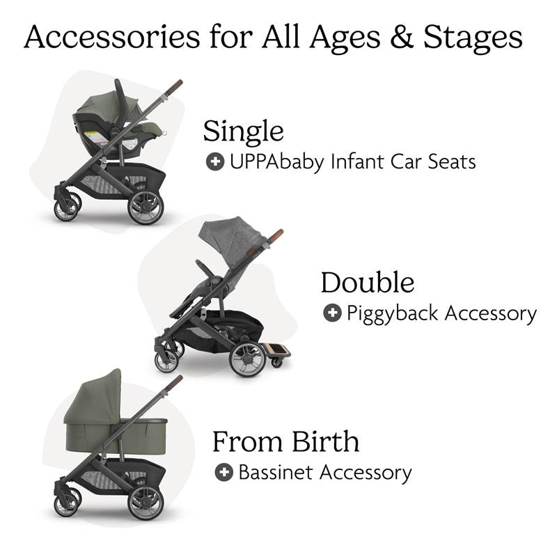 Uppababy Cruz V3 stroller with options for single, double, and from birth configurations, displaying accessories and features.