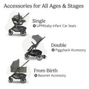 Uppababy Cruz V3 stroller with options for single, double, and from birth configurations, displaying accessories and features.