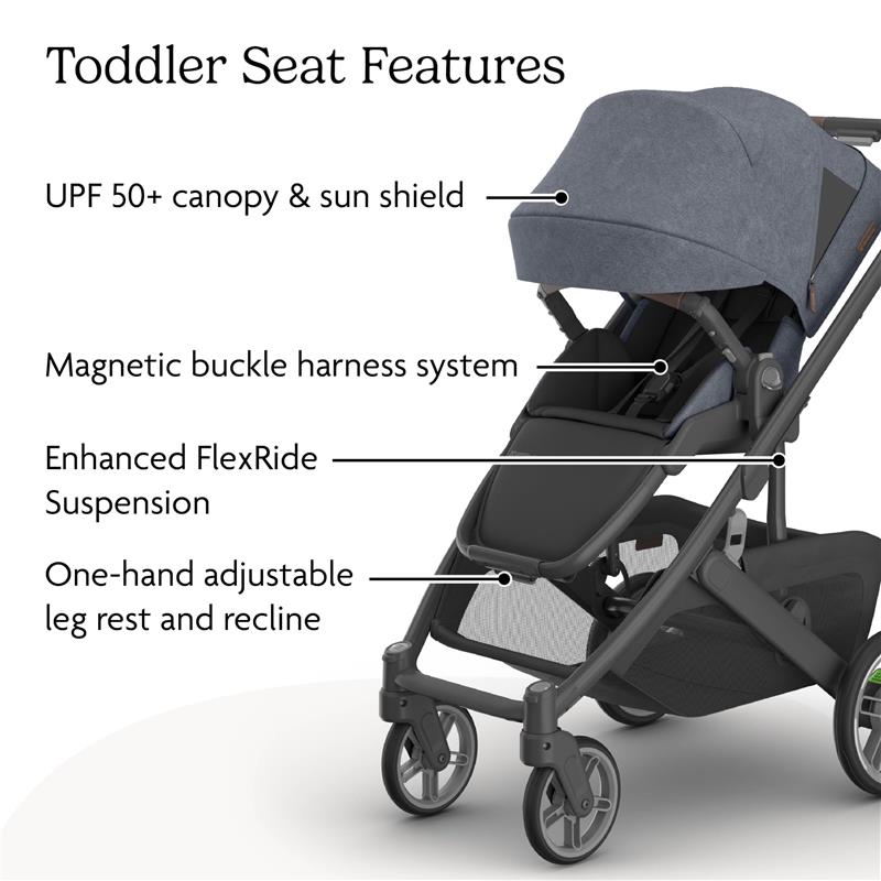 Uppababy Cruz V3 stroller in Dusty Blue Mélange with key features including a UPF 50+ canopy, magnetic buckle harness, and adjustable leg rest.