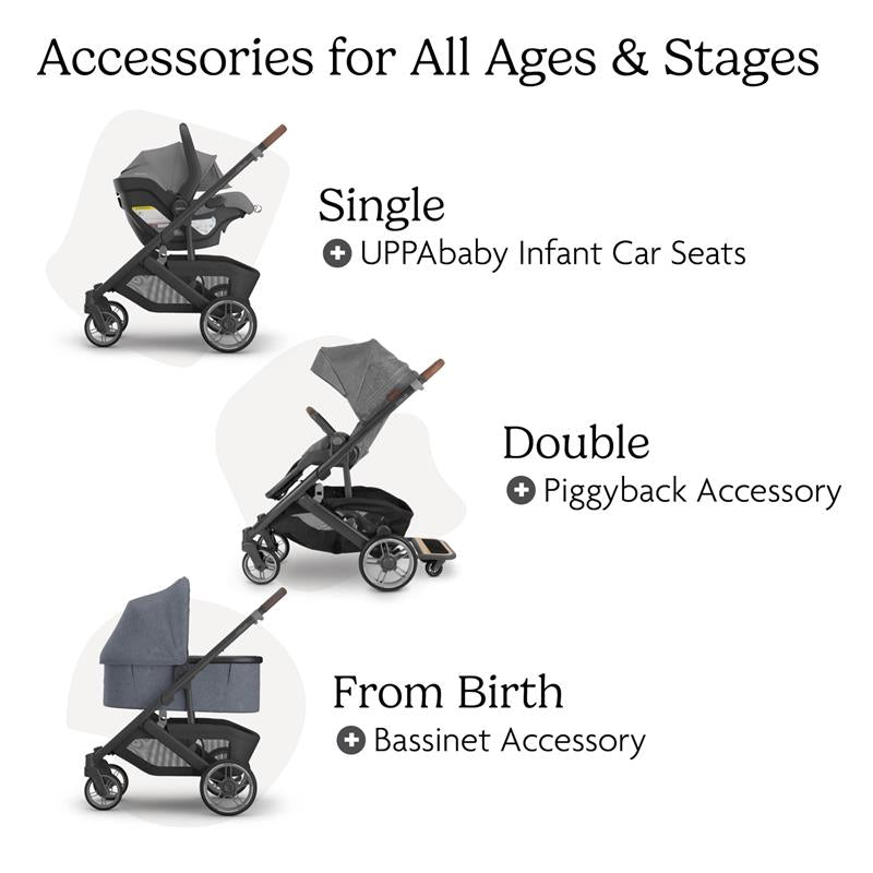 Uppababy Cruz V3 stroller in three configurations: single with infant car seats, double with piggyback accessory, and bassinet for newborns.