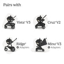 UPPAbaby Mesa V3 Infant Car Seat shown with compatible stroller models: Vista V3, Cruz V2, Ridge, and Minu V3.