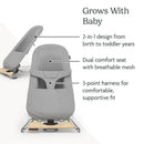 Uppababy Mira 2-in-1 Bouncer & Seat in gray, featuring a dual comfort seat, breathable mesh, and a 3-point harness.