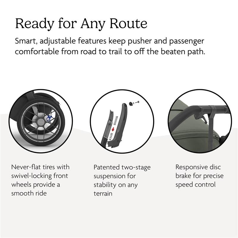 UPPAbaby Ridge V2 Jogging Stroller in Meadow Green with carbon frame; features never-flat tires, adjustable suspension, and a disc brake.