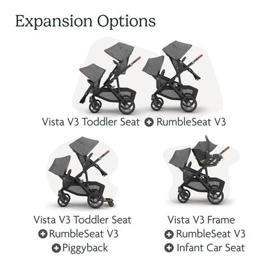Uppababy RumbleSeat V3 in Savannah, shown with various Vista V3 configurations and attachment options.