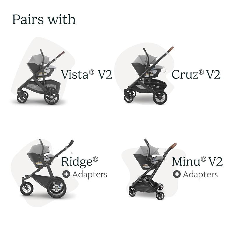 Uppababy Rumbleseat V3 in Savannah, compatible with Vista V2, Cruz V2, Ridge, and Minu V2 strollers.