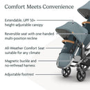 Uppababy Rumbleseat V3 in Callum color, featuring a stone blue seat, silver frame, and sand leather accents, with key features listed.