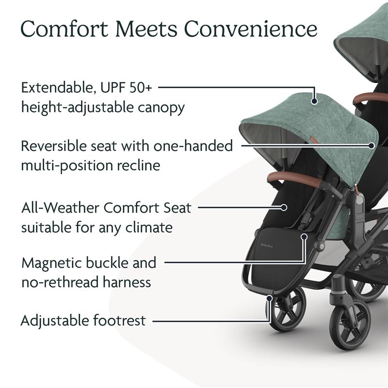 Uppababy Rumbleseat V3 second lower seat in green, featuring an extendable canopy, adjustable footrest, and a comfort seat for all climates.