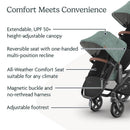 Uppababy Rumbleseat V3 second lower seat in green, featuring an extendable canopy, adjustable footrest, and a comfort seat for all climates.
