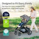 Uppababy Vista V3 Stroller in Meadow Green with Graphite Frame and Chestnut Leather, being used by a woman in a park.