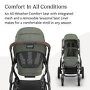 Uppababy Vista V3 Stroller in Meadow Green with Graphite Frame and Chestnut Leather, featuring an all-weather comfort seat.
