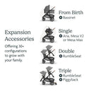 Uppababy Vista V3 Stroller in Meadow Green with graphite frame and chestnut leather, showcasing expansion options for various configurations.