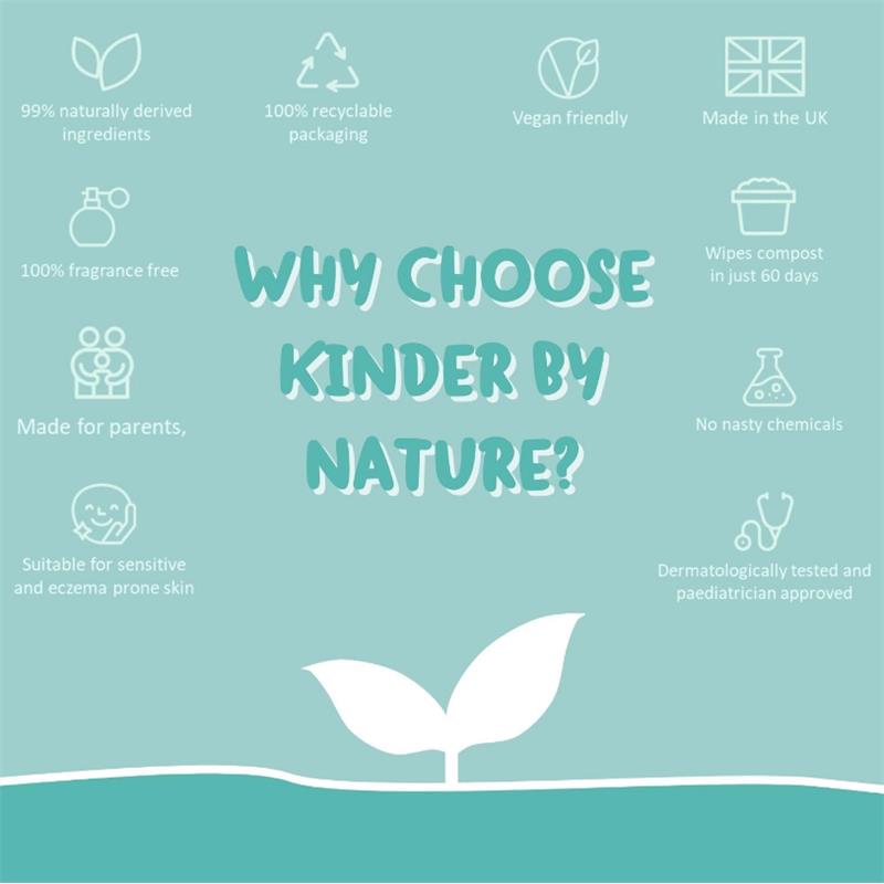 Plant-based baby wipes features: 99% natural ingredients, recyclable packaging, vegan, suitable for sensitive skin.