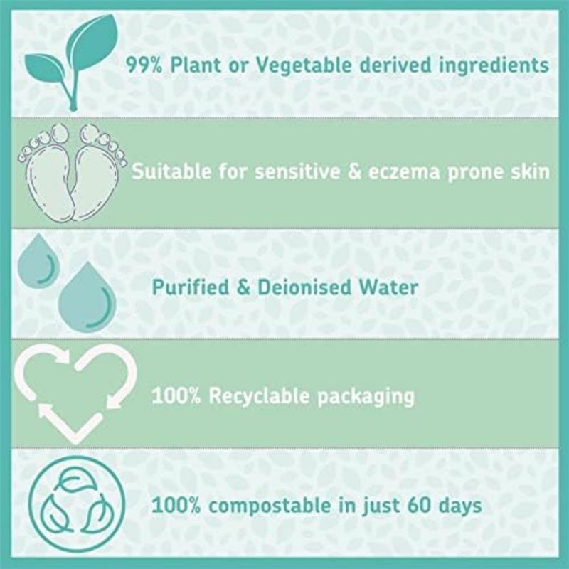 Plant-based baby wipes details: 99% vegetable ingredients, suitable for sensitive skin, recyclable, compostable in 60 days.